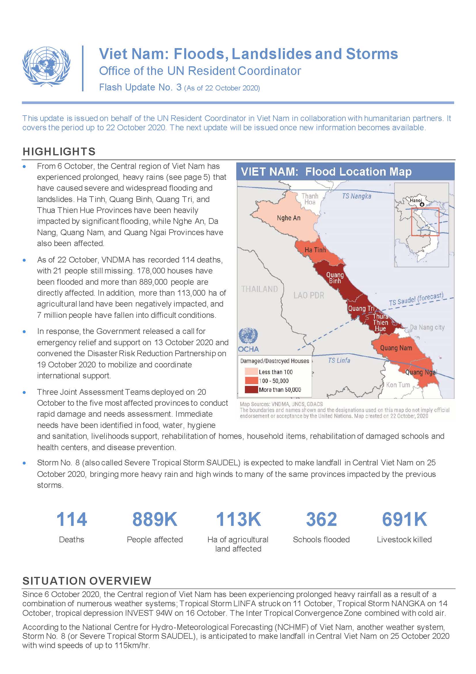 Sustainable Development Goal 2: Zero Hunger | United Nations in Viet Nam